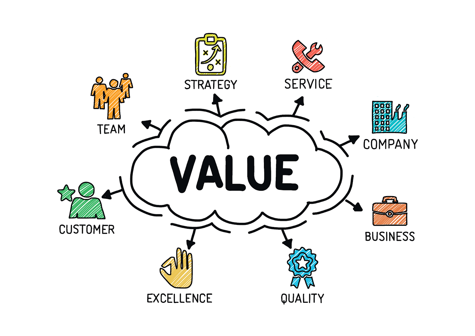 Creating Shared Value dan Komitmen Untuk Menawarkan Pilihan Lebih Lezat dan Sehat